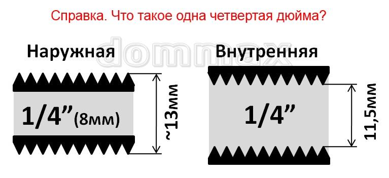 91459421 �������� �. 50 1/4" 12��� ����������� ����������� Cewal ���� 337,7 ��� / ������ � ���
