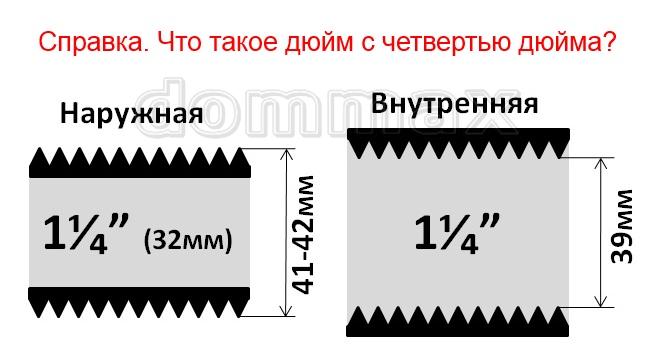 4243g ����� �/����� 28 x 11/4"� 11/4"� SANHA-VIEGA ���� 312,4 ��� / ������ � ���