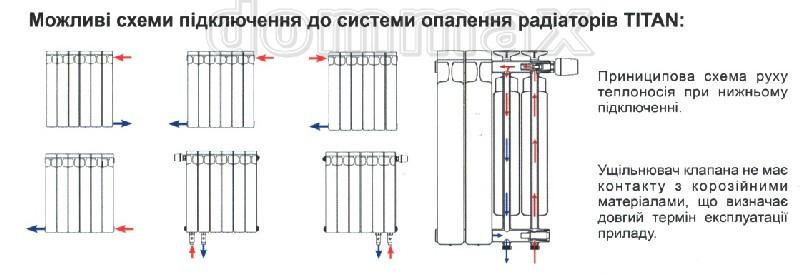  ������� ���������� 500�� x 96�� 30��� 200�� �������� ��������������� 500�96 Marek ���� 458,7 ��� / ������ � ���
