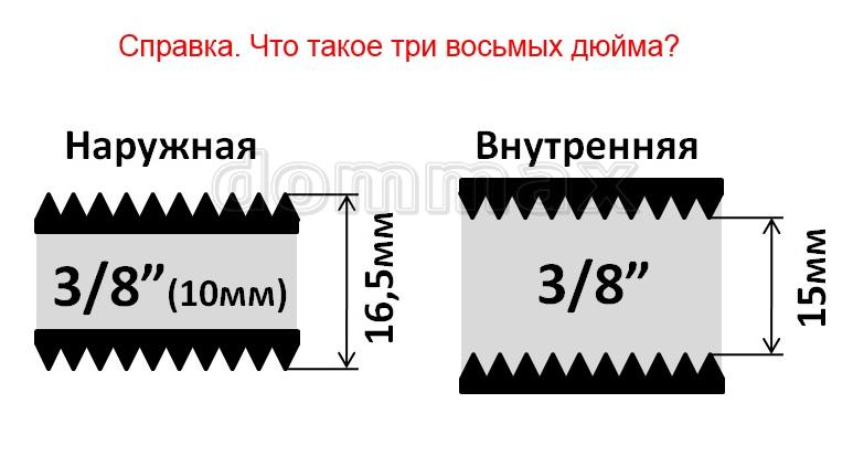 501 ������� ������� ��������� 3/8" ( 18 ��) ��������� ����. Albertoni ���� 71,7 ��� / ������ � ���