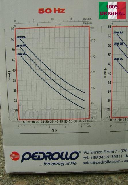  ����� ����������� Pedrollo JSWm 2AX 1,1��� ����� ������������ JSW2AX ����� ���� 9273 ��� / ������ � ���