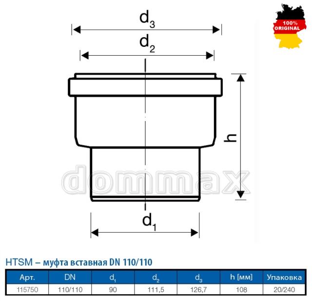 ����� ������������ ������� HTRi HTSM �. 110 ��������������� �������� Ostendorf ���� 512,6 ��� / ������ � ���