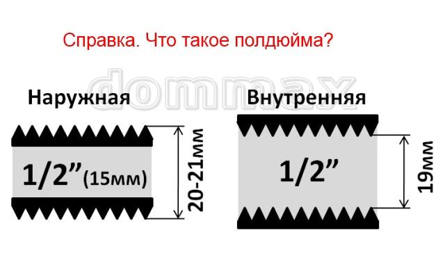  ��������� ������ 1/2"�� 1,5��� ����������������� SD FORTE ���� 143,4 ��� / ������ � ���