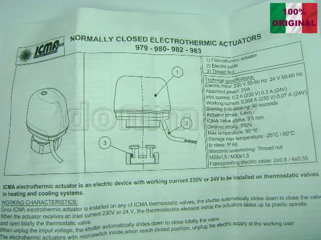  ��������������� ������� Icma M28 x 1,5�� NC ������������������ ���� 1031,8 ��� / ������ � ���
