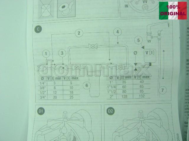  Գ���� �������� ��� ����� Dosafos Mignon Plus L2P-AFO 3/4" ������ ������� Atlas ���� 757,9 ��� / ������ � ���