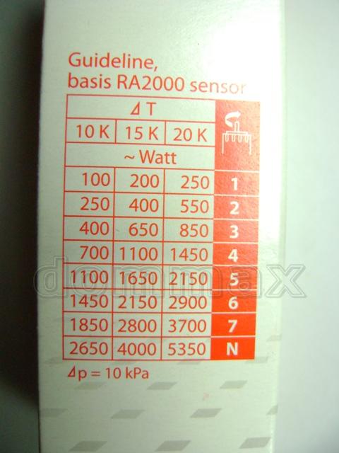 013G0153 ���� ���������� �������������� Danfoss RA-N 1/2" ������� ������ ����������� ���������������� ������� ������ ���� 1047,2 ��� / ������ � ���