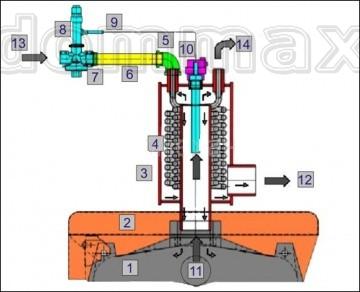  ����� ������� ����������� 2" x 1/2" ����. ������ ������������ ���������� � ���� 13631,2 ��� / ������ � ���