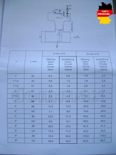 ������ ������� � ������� ��������� 1" Watts FLU25PL �������� ������� � ������� �������� ���� 3388 ��� / ������ � ���