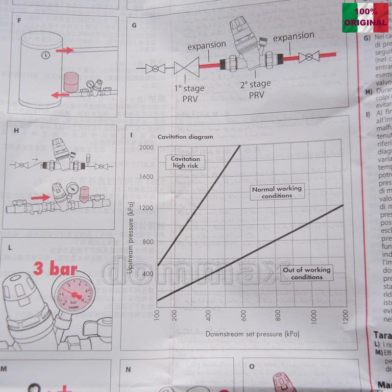 535050 �������� ����� 3/4" � ������ �������� �� ������ Caleffi ���� 4602,4 ��� / ������ � ���